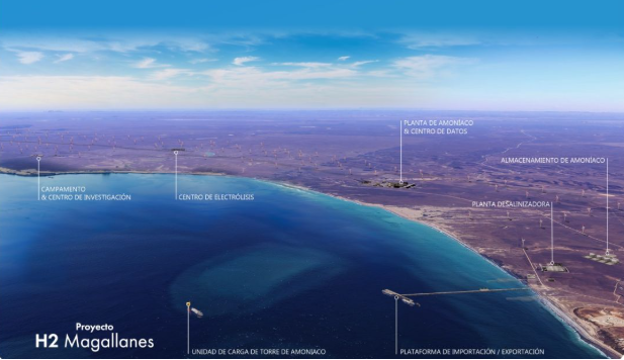 TotalEnergies Somete a Evaluación Ambiental Megaproyecto de Hidrógeno Verde en Chile